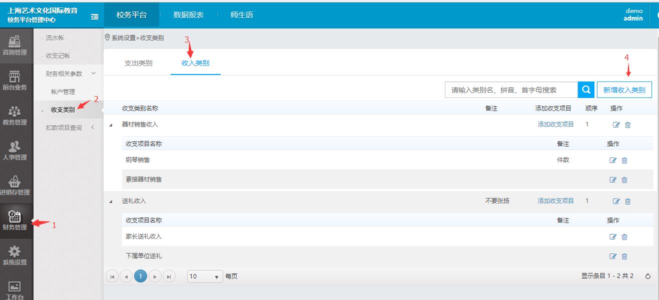 收入类别