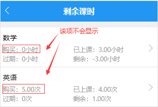 购买数量项不会显示