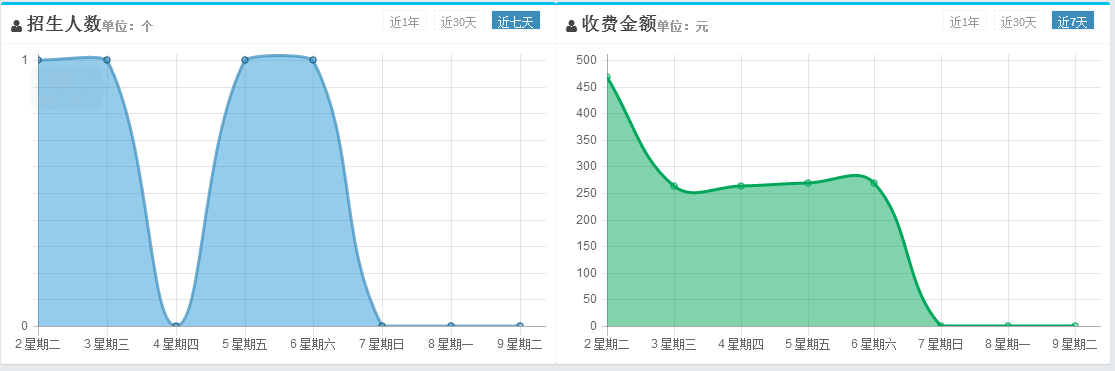 统计报表