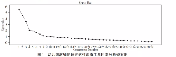 ䷽ʷֱΪ11.427%8.194%7.482%6.226%5.955%5.889%5.467%4.531%ۼƷΪ55.171%